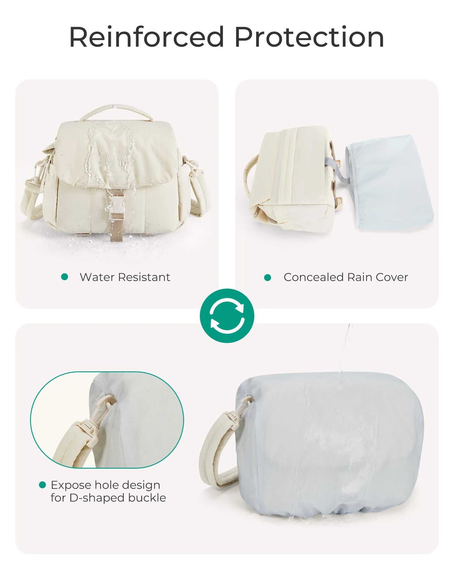 BAGSMART Camera Bag Photographer with Rain Cover Tripod Holder DSLR Canon