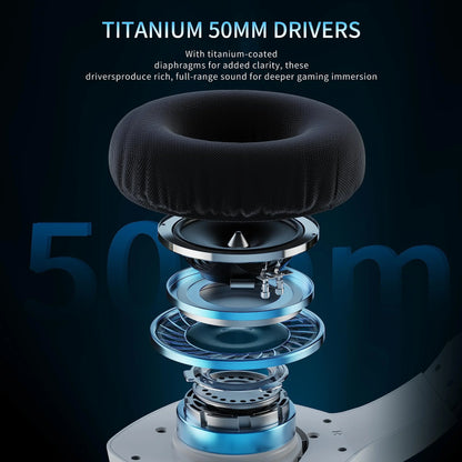 BINNUNE BW01 Wireless Gaming Headset with Mic 2.4G Bluetooth USB