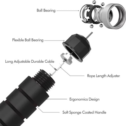 Adjustable steel wire jump rope for fitness training, tangle-free design.