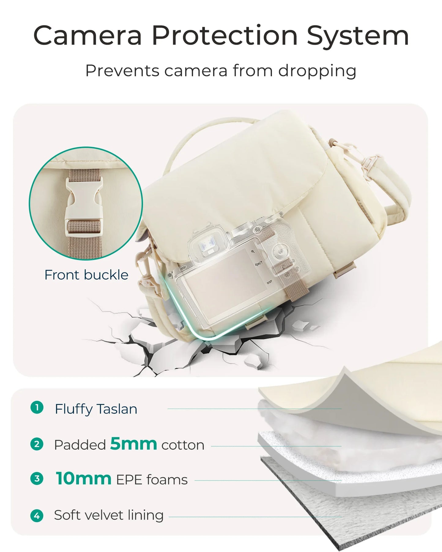 BAGSMART Camera Bag Photographer with Rain Cover Tripod Holder DSLR Canon