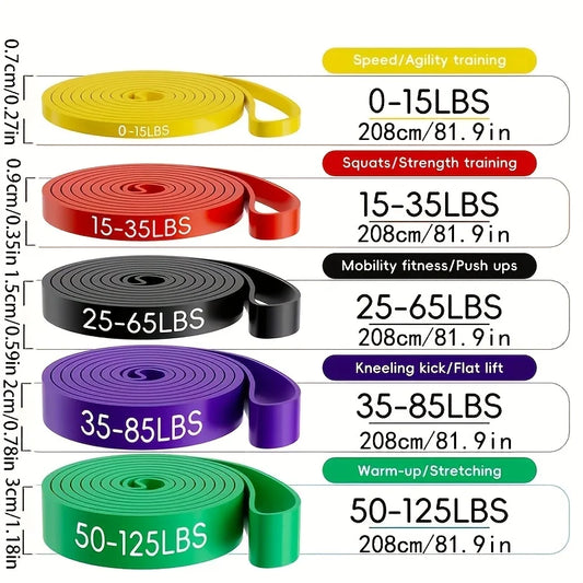 Resistance Bands Set