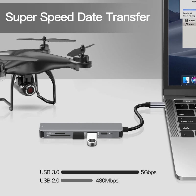 USB C Hub to 4K HDMI-Compatible USB 3.0 2.0 Type C