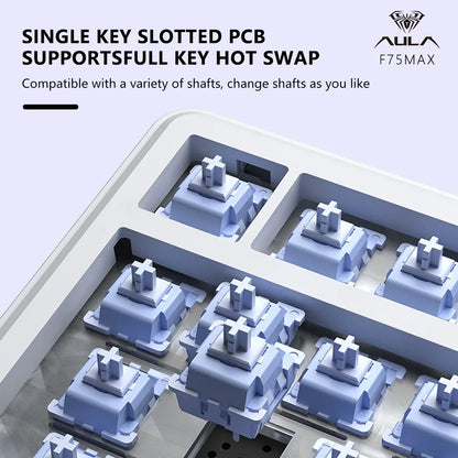 AULA F75 MAX Gaming Wired/Bluetooth/2.4G Hot-Swap RGB