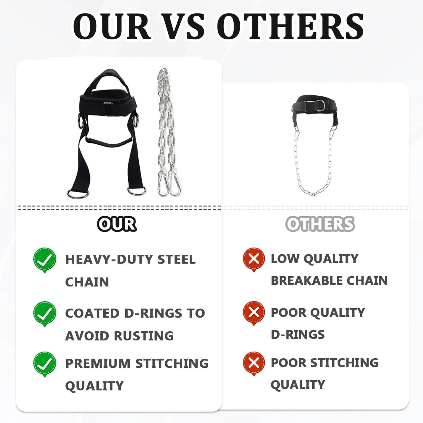 Head Neck Training Head Harness