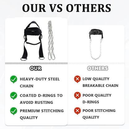 Head Neck Training Head Harness