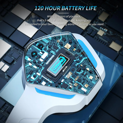 BINNUNE BW01 Wireless Gaming Headset with Mic 2.4G Bluetooth USB